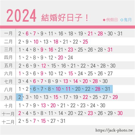 擇日紅紙|【2024 結婚好日子】新人必睇！結婚吉日＋結婚擇日注意事項